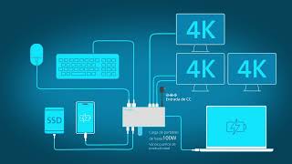 Docking Station SD4842P EQ con USBC® de 10 Gbps con tres salidas de vídeo y 100 W PD [upl. by Seravaj]