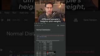 What is a Normal Distribution datascience statistics [upl. by Rena]