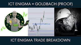 ICT Enigma Revealed Goldbach Trade Breakdown [upl. by Michi]