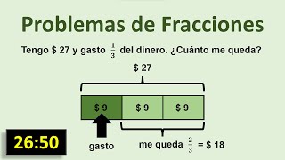 Ejemplos de problemas de fracciones para niños de primaria [upl. by Aerona344]