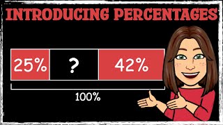 An Introduction to Percentages  Maths with Mrs B [upl. by Okiman303]