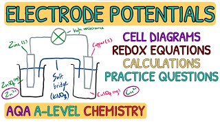 Electrode Potentials and Cells  Everything You NEED To Know｜AQA A Level Chemistry [upl. by Amilas]