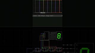 4 bit Up counter using D flip Flop electronic [upl. by Ecire]