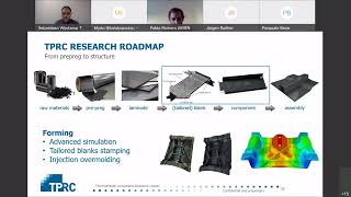 Processing of advanced thermoplastic composites [upl. by Goerke]