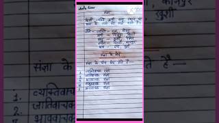 Sangya kise kahate Hain ll sangya ki paribhasha aur unke bhed l संज्ञा किसे कहते हैं [upl. by Zrike]