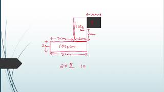 Perimeter and Area Ganita Prakash Part 2 Class 6 [upl. by Nanahs]