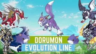 Dorumon Evolution Line  In Depth Analysis Digimon Facts Digivolution Line [upl. by Ariajay314]