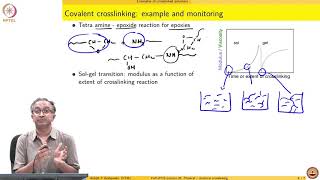 Lecture 35  Physical  chemical crosslinking [upl. by Cameron564]