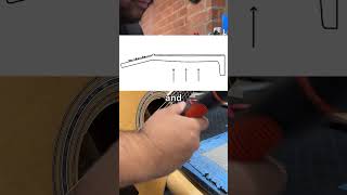 HOW TO Adjust Your Guitars Truss Rod – in 30 Seconds [upl. by Charleton]