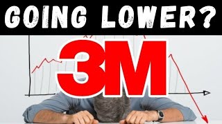 3M stock Analysis Dividend Cut is Likely Coming [upl. by Analem]