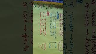 formulas of surface area and volumes chart on math formulas 💗💗💗 [upl. by Ahsinav]