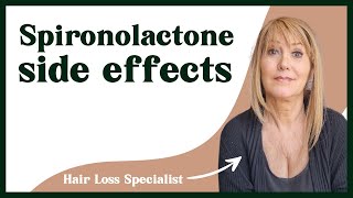 Spironolactone Side Effects [upl. by Nageet]