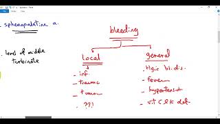 ENT 6  epistaxis DR SAMEH GHAZY [upl. by Ayahsey]