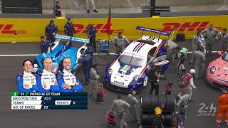 2018 24 Hours of Le Mans  FULL RACE Replay [upl. by Uliram642]