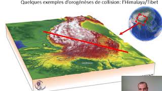 Video9 CoursVIII Failles inverses anatomie exemple collision [upl. by Stubbs]