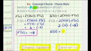 Ex 3 Power Rule with Chain Rule Concept Check [upl. by Auqinihs]