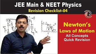 Newtons Laws of Motion  Revision Checklist 04 for JEE Main amp NEET Physics [upl. by Elleoj997]