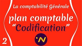 2 plan comptable marocain  Codification  comptabilité général [upl. by Lianna]