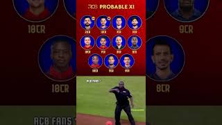 Rcb Dream XI 🔥💯 ipl2025 ipl rcb cricket viratkohli ytshort india rohitsharma shorts [upl. by Erick]