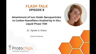 FLASH TALKS EP 8  Attachment of Iron Oxide Nanoparticles to Carbon Nanofibers Studies by InSitu [upl. by Submuloc]