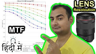 LENS Resolution MTF Explained in HINDI Camera Tuesday [upl. by Seto494]