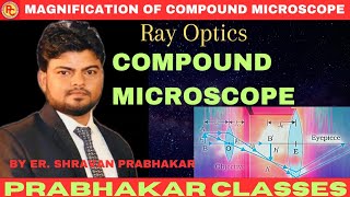 Physics Class 12 Ray Optics Compound Microscope [upl. by Atiluj]