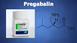 Pregabalin Lyrica What You Need To Know [upl. by Akinnej]