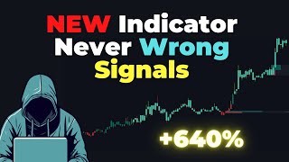 NEW Price Action Concepts Indicator on TradingView is 100 Better Than Premium [upl. by Solracnauj]