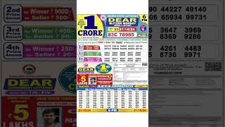 DEAR LOTTERY SAMBAD MORNING 6PM RESULT TODAY LIVE DRAW ON 21102024 NAGALAND [upl. by Sucramaj873]