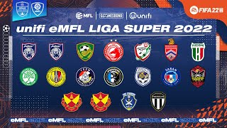 unifi eMFL LIGA SUPER 2022  eLS 34 [upl. by Hurwit]