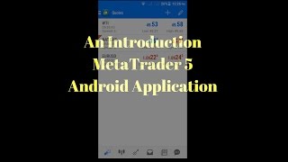 Metatrader 4 tutorial for beginners in hindi [upl. by Sivel]