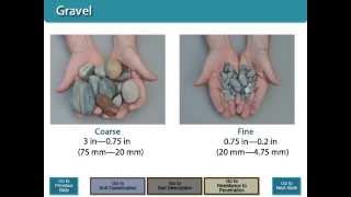 Soil Classification for Geotechnical Field Work [upl. by Ninerb]