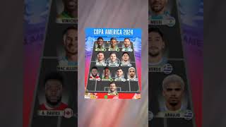 copa america 2024 allstar xi copaamerica football fyp s90 shorts messi [upl. by Nissensohn]