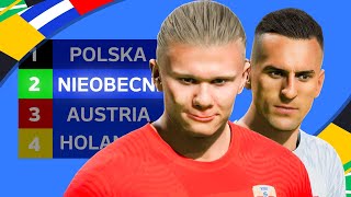 CZY SKŁAD NAJWIĘKSZYCH NIEOBECNYCH PIŁKARZY NA EURO 2024 WYGRAŁBY CAŁE EURO  EA FC 24 [upl. by Leivad359]