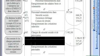 112 Enregistrement de la paie [upl. by Oilut]