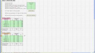 Uncertainty of Measurement example of calculations in a clinical laboratory [upl. by Gronseth]