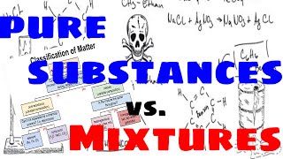 Pure Substances vs Mixtures [upl. by Mellins]