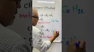 Isomería Estructural isomeria química profeponcho [upl. by Corby]