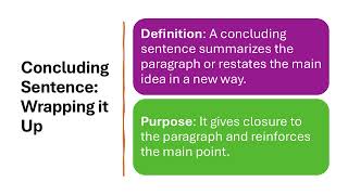 Writing a Paragraph Building Blocks of Writing [upl. by Oijile623]