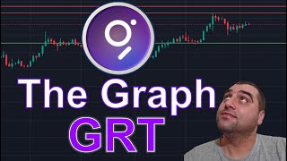 The Graph GRT price analysis [upl. by Sairacaz301]