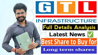 GTL infra share  GTL infra share latest news  GTL infrastructure company analysis [upl. by Ynnelg561]