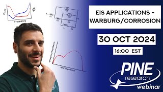 EIS Applications  Warburg and Corrosion Webinar 1600 EST [upl. by Dorraj]