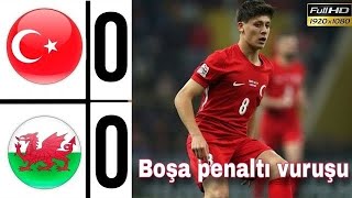 Turkey Vs Wales 00 Extended Highlights  Uefa Nation League Highlight football turkey highlights [upl. by Negaem510]