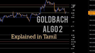 Goldbach Trading Explained in Tamil  Enigma unlocked [upl. by Janna]