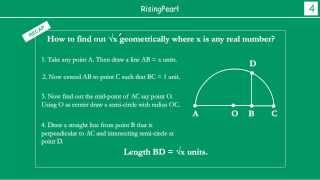 Finding square roots geometrically  the steps 1 of 2 [upl. by Marcela62]