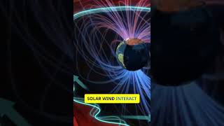 The Magnetosphere Explained in 40 Seconds [upl. by Servais]