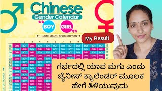 Chinese Calendar Gender Prediction in Kannada ನಿಜಾನಾ ಸುಳ್ಳಾ 🤔 With My Own Experience prediction [upl. by Neel]