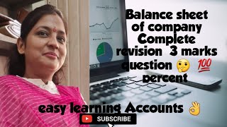 balance sheet of company financial statement chapter 1 class12 Analysis of Financial Statements [upl. by Etrem359]