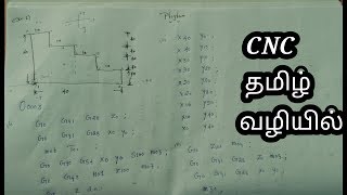 How To Write CNC VMC Manual Programming Class  7 [upl. by Irtemed]