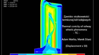 FEM simulation  Railway braking thermal loads railway wheel wheelset train braking [upl. by Luckett695]